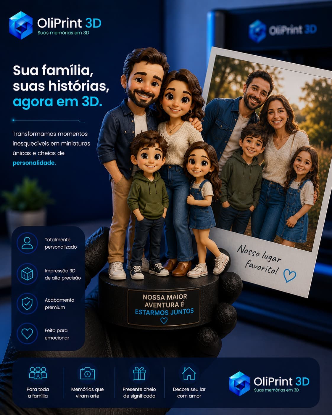 Famílias em 3D